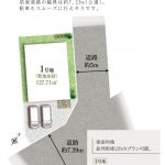 北区　スマートガーデン大池　土地（5区画）